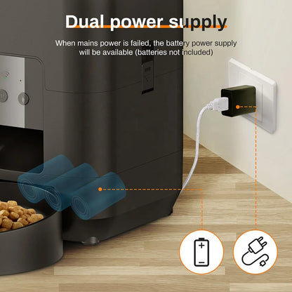 Distributeur de croquettes automatique 2 L – détail du réservoir